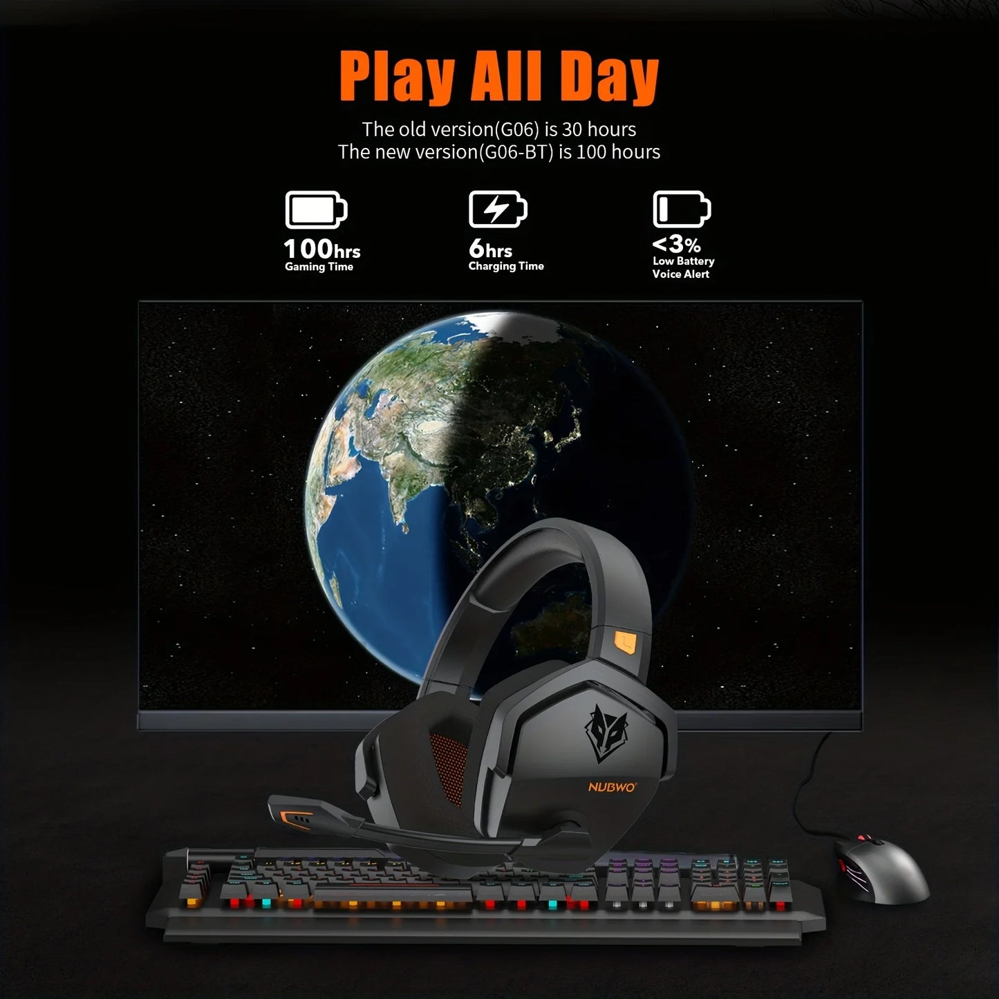 NUBWO G06 Gaming Headset Ultra-Low Latency Bluetooth Headphones With Mic
