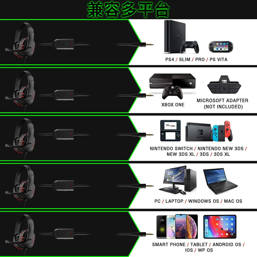 Headphones 3.5mm Wired Gaming Headset Earphones with Microphone