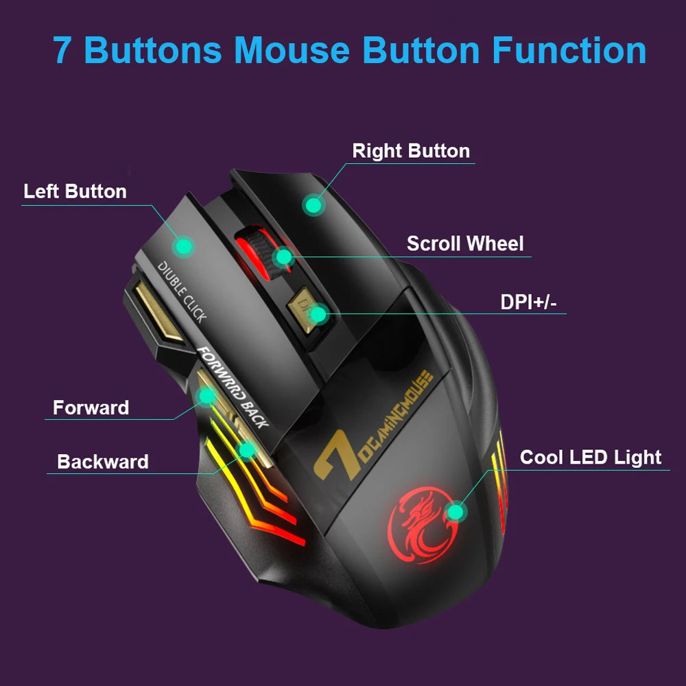 Rechargeable Bluetooth Mouse Wireless PC Gamer Mouse Computer